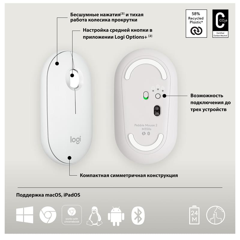 Мышка беспроводная USB/BT Logitech Pebble 2 M350S, White - фото #7, Technodom.kz