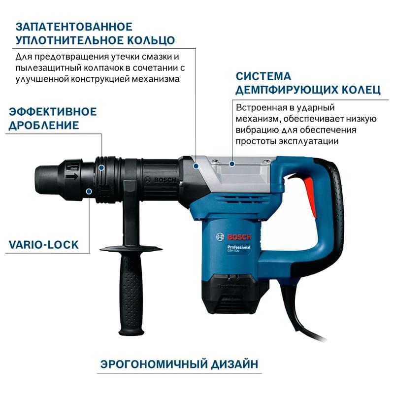 Отбойный молоток Bosch GSH 500 (0611338720) - фото #2, Technodom.kz