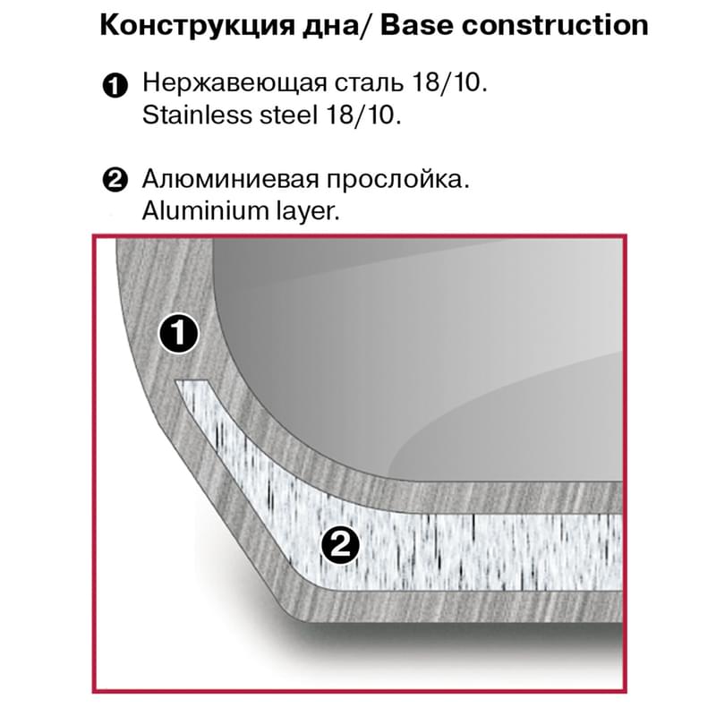 Пароварка 32см (3 уровня) Rondell RDS-1815 - фото #4, Technodom.kz