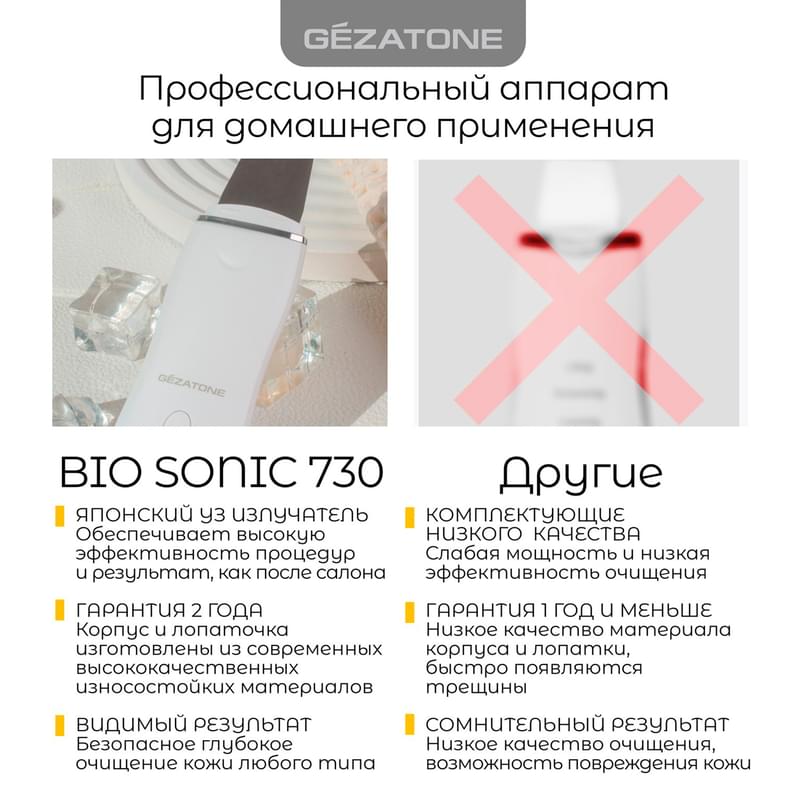 Gezatone, Ультразвуковая чистка лица аппарат от прыщей и черных точек, Bio Sonic 730 - фото #12, Technodom.kz