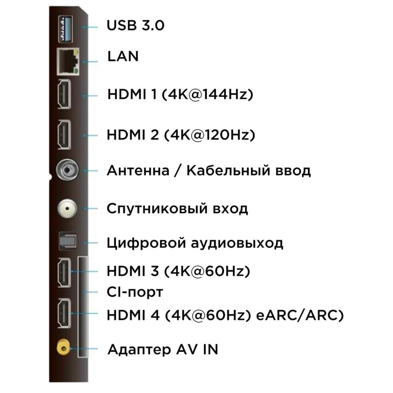 Телевизор TCL 65" 65C765 MiniLED UHD 4K Google TV - фото #4, Technodom.kz
