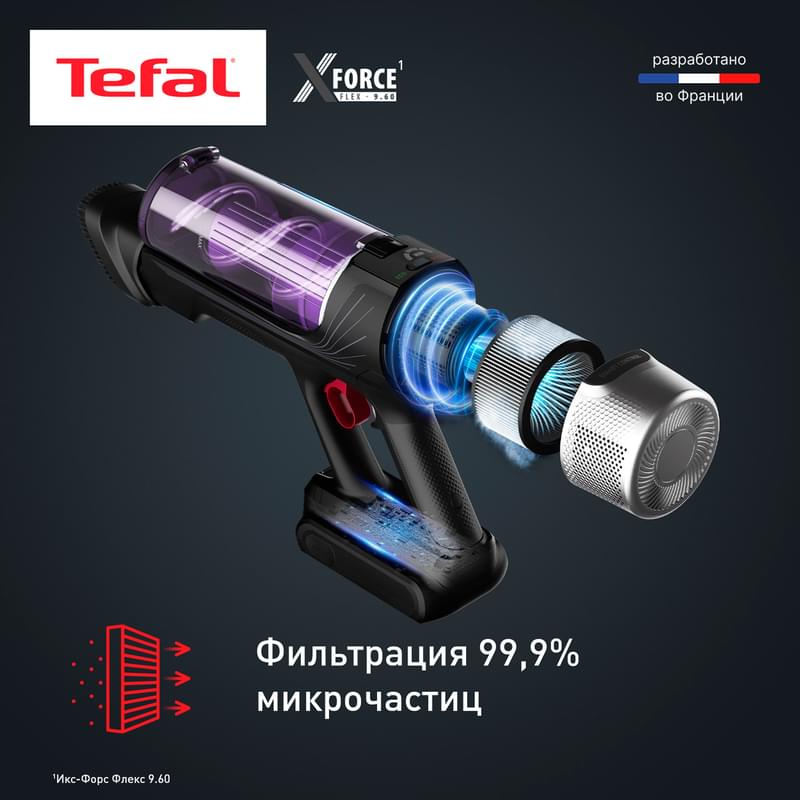 Беспроводной пылесос Tefal X-Force Flex 9.60 TY2038WO - фото #6, Technodom.kz