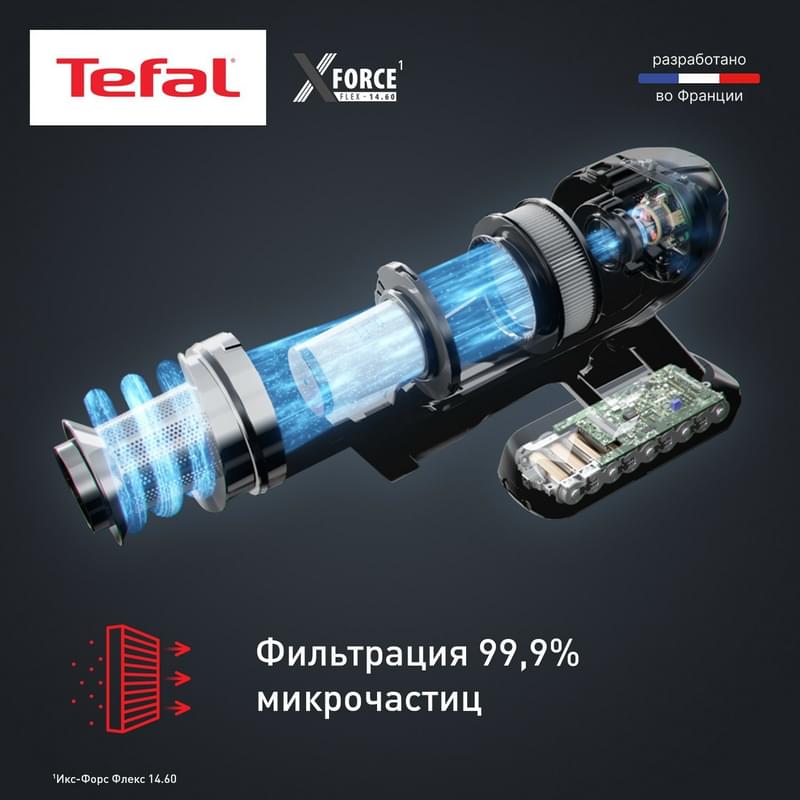 Тік шаңсорғыш Tefal TY-99C0 - фото #7, Technodom.kz