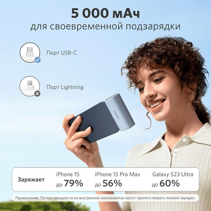 Внешний аккумулятор ANKER Nano Power Bank Black (ANK-A1653H11-BK) - фото #2, Technodom.kz