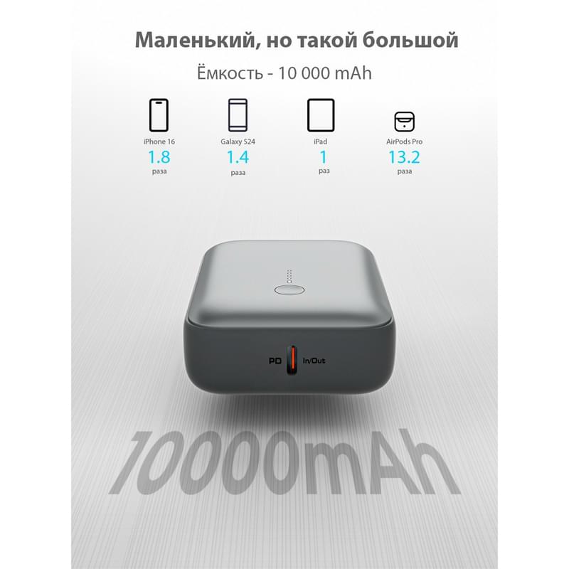 Aukey Spark Mini 30Вт 10000 мАч Grey сыртқы аккумуляторы (PB-Y55) - фото #3, Technodom.kz