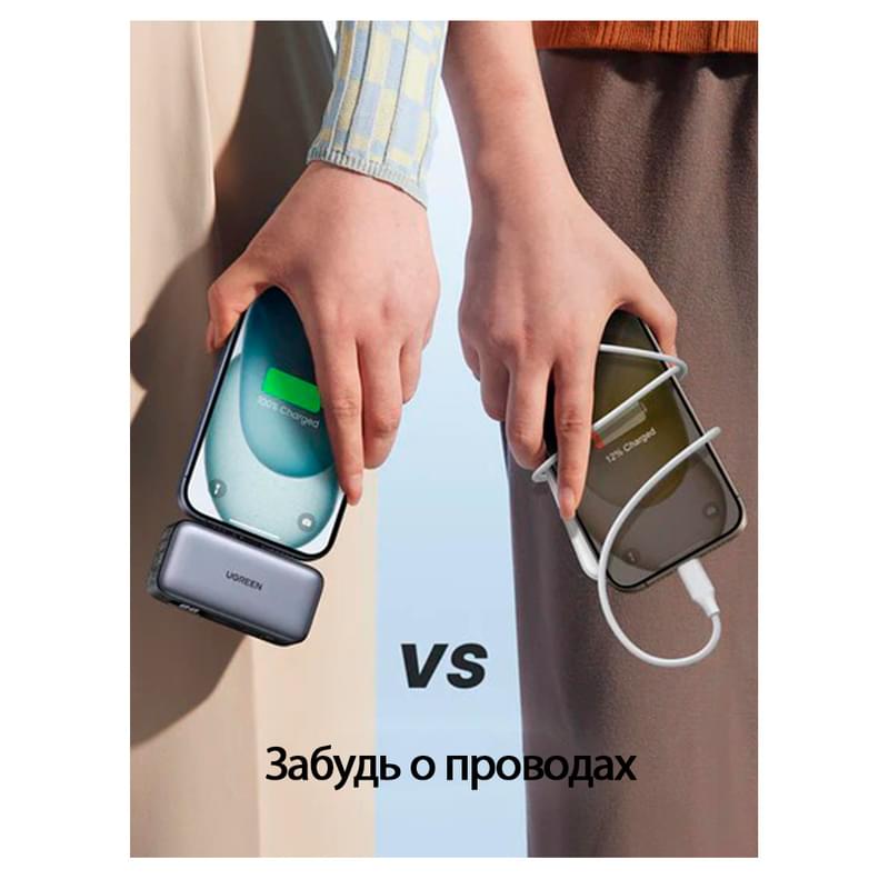 Внешний аккумулятор UGREEN 5000mAh 20W 1*USB-C Power Bank with Built-in USB-C Connector & Kickstand - фото #3, Technodom.kz