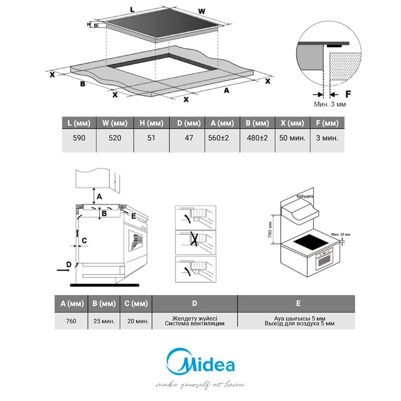Midea MCH-B641C кіріктірілген электрлік ас пісіру панелі - фото #3, Technodom.kz