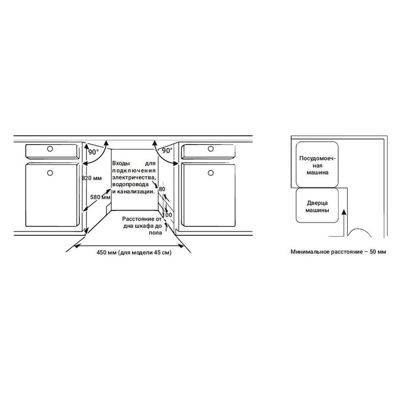 Встраиваемая посудомоечная машина Midea MDWB-4515BA - фото #7, Technodom.kz