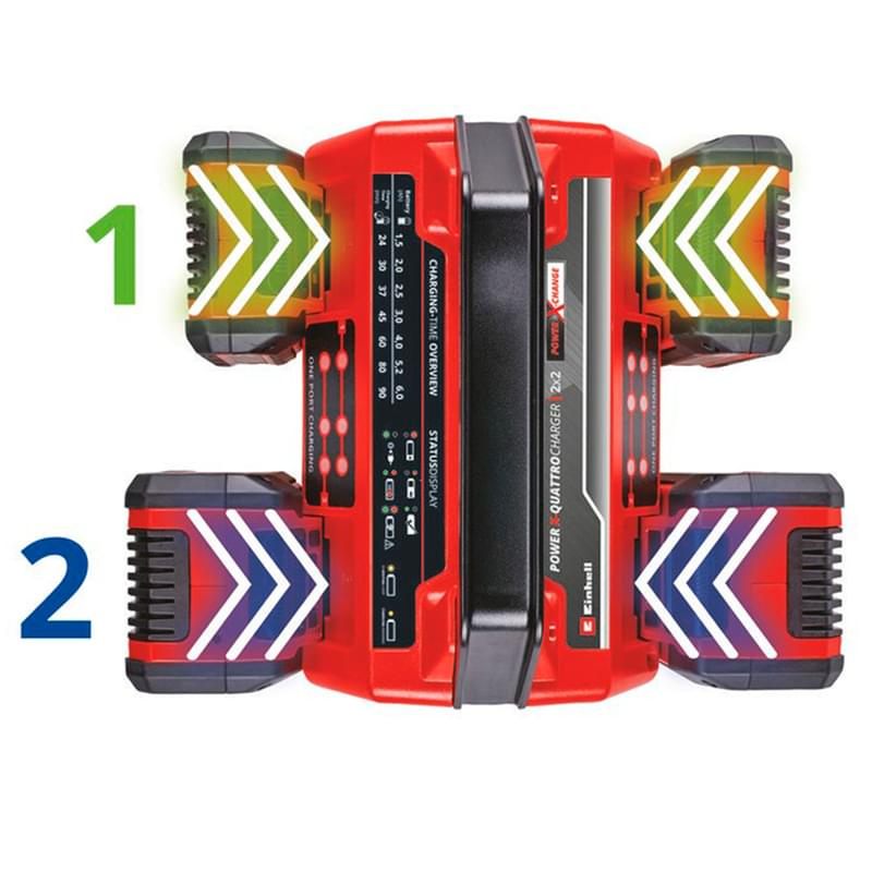Зарядное устройство Einhell 2x2 Power X-Quattrocharger 4A (4512102) - фото #1, Technodom.kz