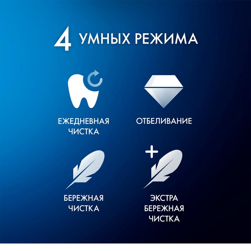 Электрическая зубная щётка Oral-B iO Series 4 Matte Black, Чёрная - фото #12, Technodom.kz