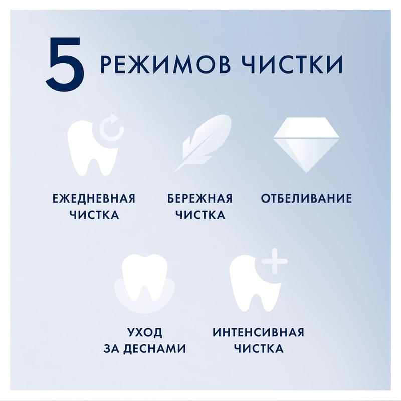 Электрическая зубная щётка Oral-B iO Series 6 Black Lava, с инновационной технологией, черно-белый дисплей, дорожный футляр, чёрная - фото #5, Technodom.kz